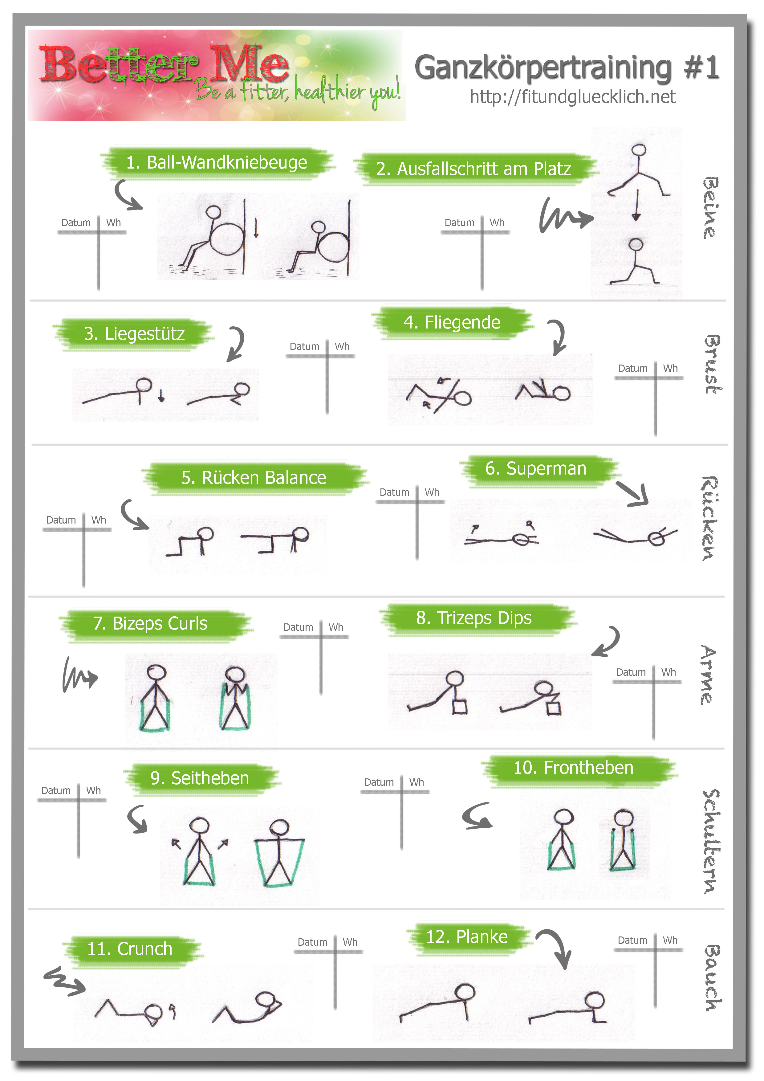 Workout Cheat Sheet