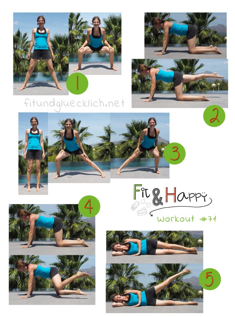 Ganzkörpertraining